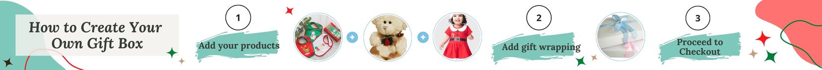 Baby’s First Christmas Baby’s First Christmas